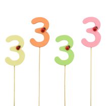 kategori Jubileumsnummer