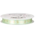 Dekorativt band med